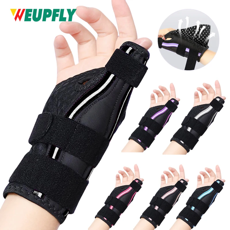 1 Stück Handgelenk- und Daumenstütze, rechte Hand, linke Hand für Arthritis, Schmerzen und Unterstützung, Daumen-Spica-Schiene für Trigger-Daumen