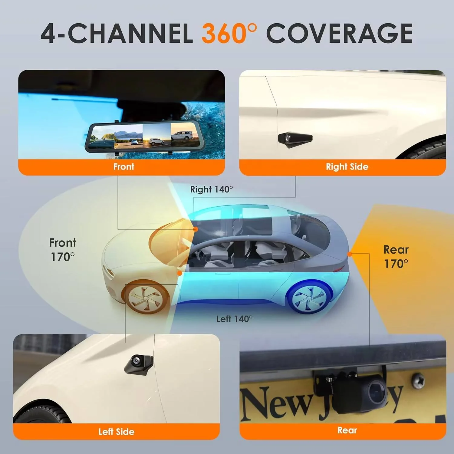 IPoster 12-дюймовый видеорегис – обзор и цена Rear Camera For Car