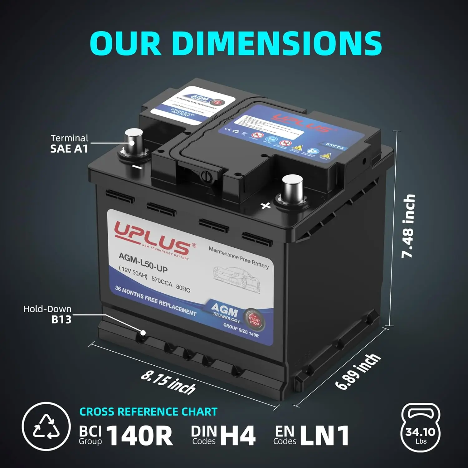 Group 140R Car Battery, AGM-L50-UP Maintenance Free 12V 50Ah Premium AGM Batteries H4 LN1 Automotive Battery