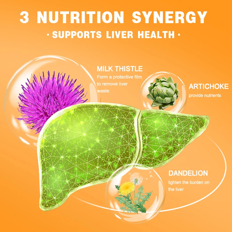 Milk Thistle, Artichoke & Dandelion Dual Action Milk Thistle Extract 300mg, Liver Protectant, Fatty Liver Supplement, Alcoholism