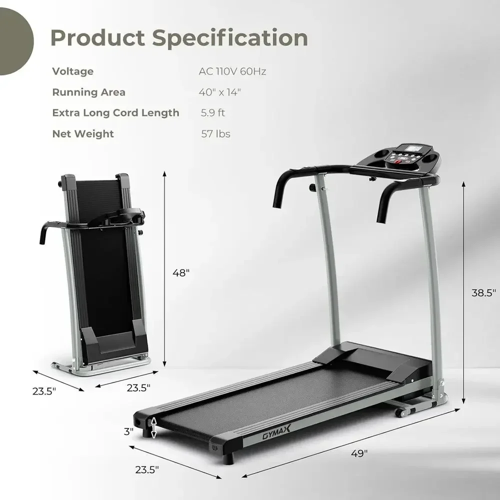 description
