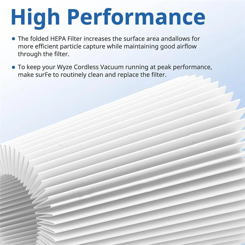 فلاتر بديلة A01V مناسبة للمكنسة الكهربائية اللاسلكية Wyze، فلتر HEPA قابل للإزالة والغسل 4 قطع بديلة