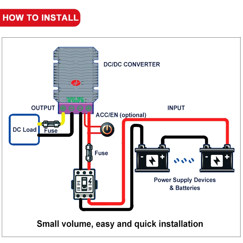 تيار مستمر 15 فولت-80 فولت 24 فولت 36 فولت 48 فولت 60 فولت إلى 12 فولت محول طاقة 1A 2A 3A تيار مستمر باك منظم تنحى الجهد المخفض لعربات الغولف الرافعات الشوكية #2
