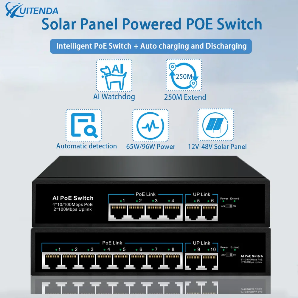 

Solar PoE Switch 4/8Port AI Smart Ethernet Switch IEEE802.3af/at Solar Powered 12V-48V DC for Outdoor IP Camera/Industrial IoT