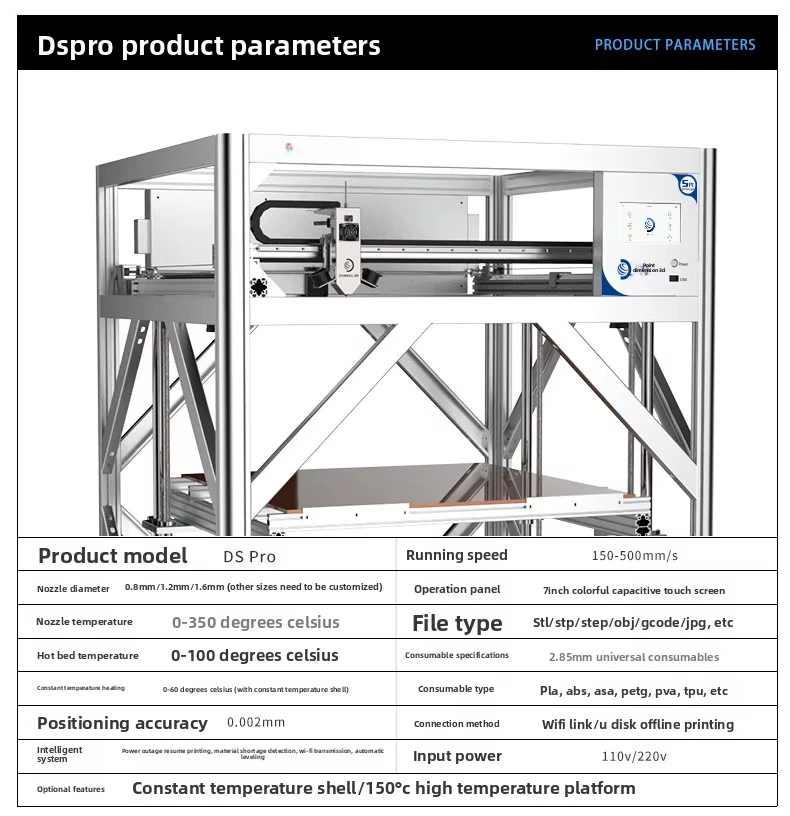 Big Format FDM 3D Printer Industrial Open Frame Auto Bed Leveling Resume Printing For Jigs Fixture Hand Prototype Model Making