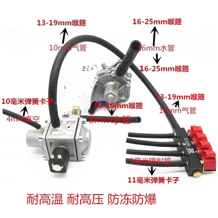 Natural Gas Auto Pa…