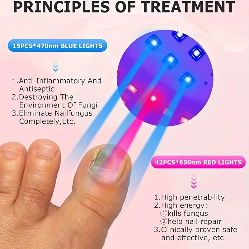 

1/2/4 Pcs Nail Fungus Light Device for Toenails and Fingernails