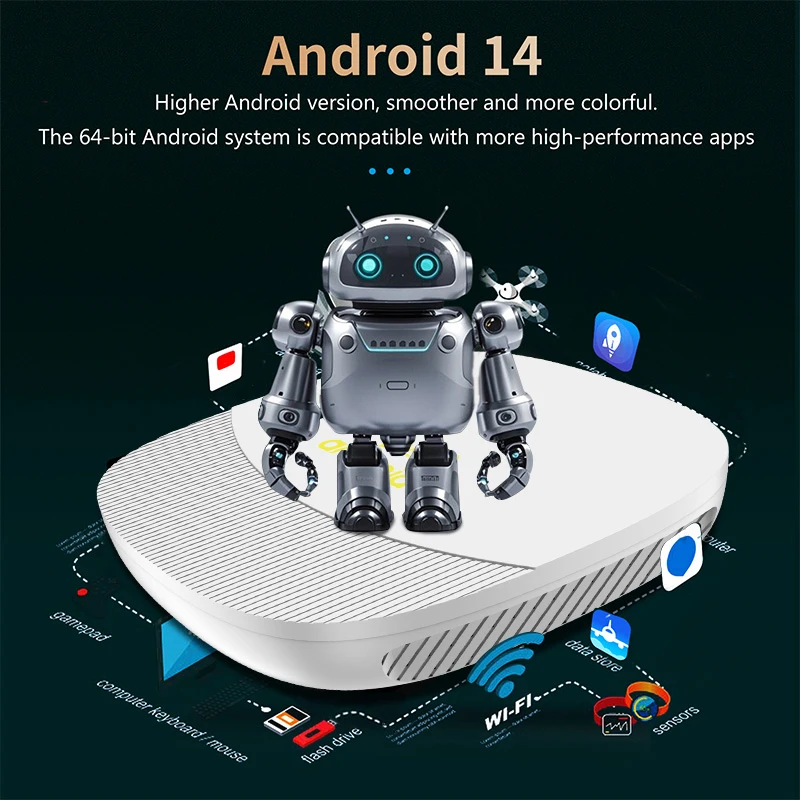TV98 ATV Max Android 14 Smart TV Box Support 8K Video 4K BT5.0 4G 5G WiFi 6 Allwinner H313 Quad Core Voice Remote TV Box IPTV