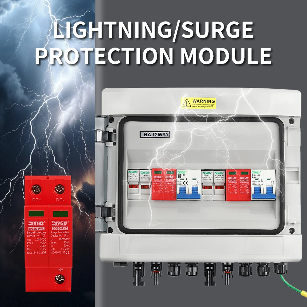 Thumbnail 4 - #26 Top 40 Circuit Breaker Panels Worth Buying In 2026