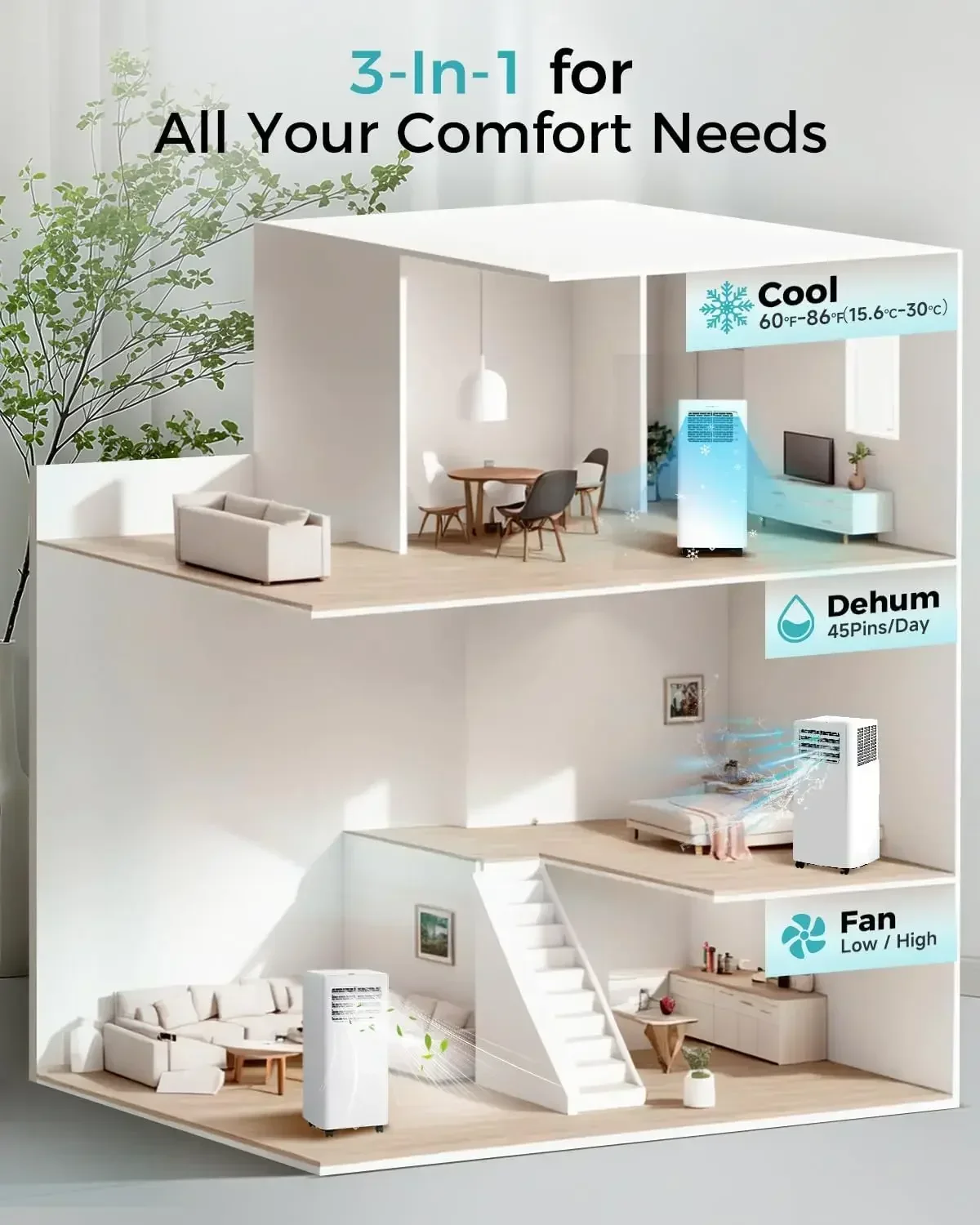 

Бестселлер: Портативные кондиционеры 8000 BTU - охлаждают площадь 350 кв. футов. Портативные кондиционеры 3-в-1 для помещений с пультом дистанционного управления