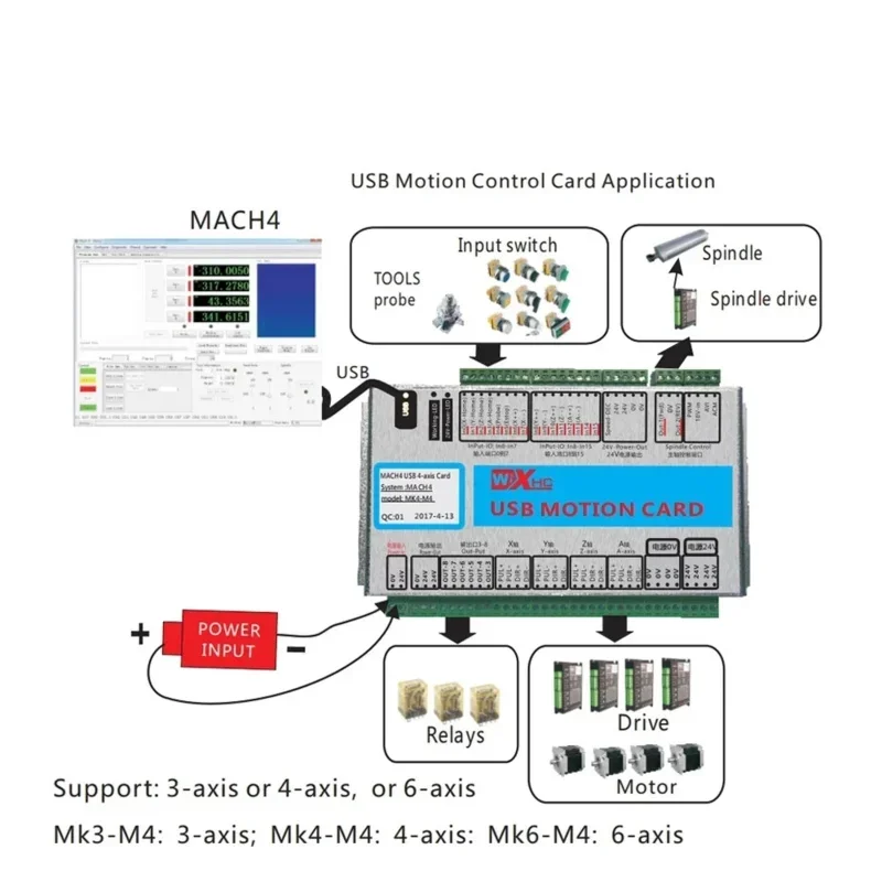 XHC Mach4 Breakout Board 3 4 6 Axis USB Motion Control Card 2000KHz Support Windows7 10 For CNC Router/ Cutting Machine