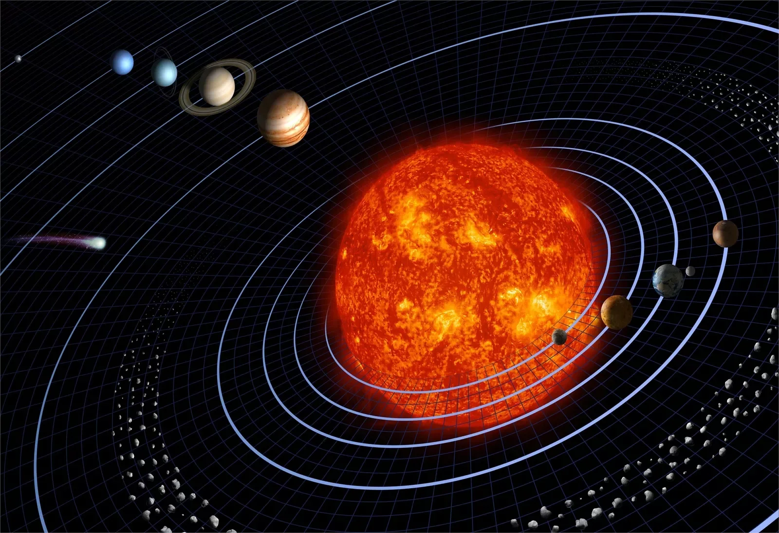 Solar System Sun and Orbits Hi Gloss Space Photo Art Film Print Silk Poster Home Wall Decor