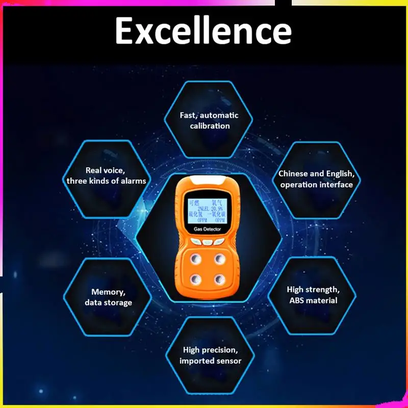 M04K Газовый цифровой детектор 4 в 1, портативный монитор CO, тестер сероводого газа, ЖК-дисплей со звуком + подсветкой, вилка европейского стандарта