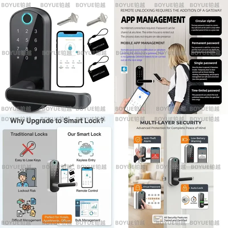 for Wifi TTlock App Smart Door Lock Biometric Fingerprint Digital Keyless Entry Cloud Storage System for Class C for Wood