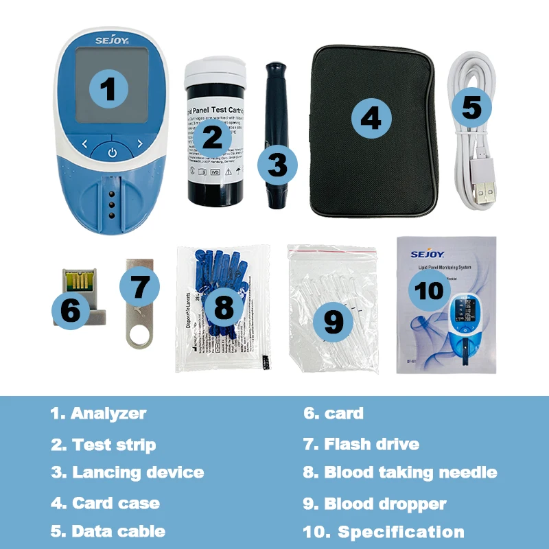 5-1 Tc Measurement Hdl-c Tg Ldl-c Hdl-c Cholesterol