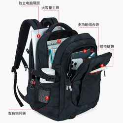 Large capacity ultra light and lightweight outdoor travel backpack, waterproof short distance travel business backpack