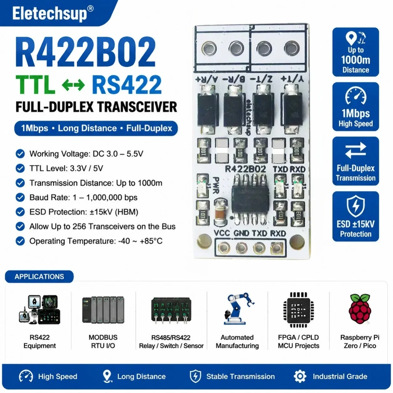 5V 3.3V UART PWM GPIO Digital Signal Full-Duplex Transceiver RS232 TTL to RS422 Converter Module for Raspberry Pico Pi Zero W