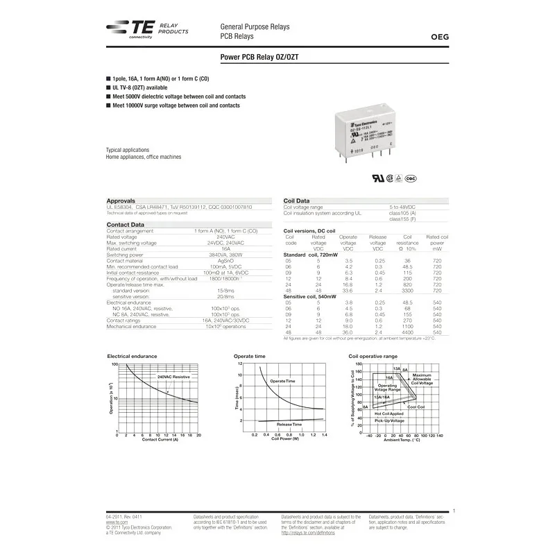 مرحل طاقة 10 مرات مرحل 12 فولت 24 فولت تيار مستمر 812 فولت 24 فولت تيار مستمر 8Pin