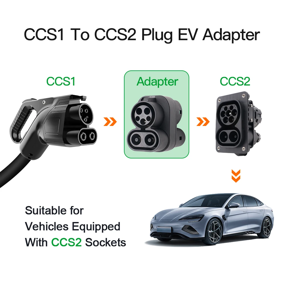 Adattatore CCS1 a CCS2 DC EV 250A adattatore CCS2 a ricarica rapida CCS1 per connettore Tesla adattatore di ricarica ad alta velocità accessori per