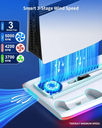 Imagen 2 del producto Soporte de refrigeración para PS5/Slim/Pro con estación de carga de controlador LED, ventilador de refrigeración de 3 engranajes para accesorios de consola PlayStation 5