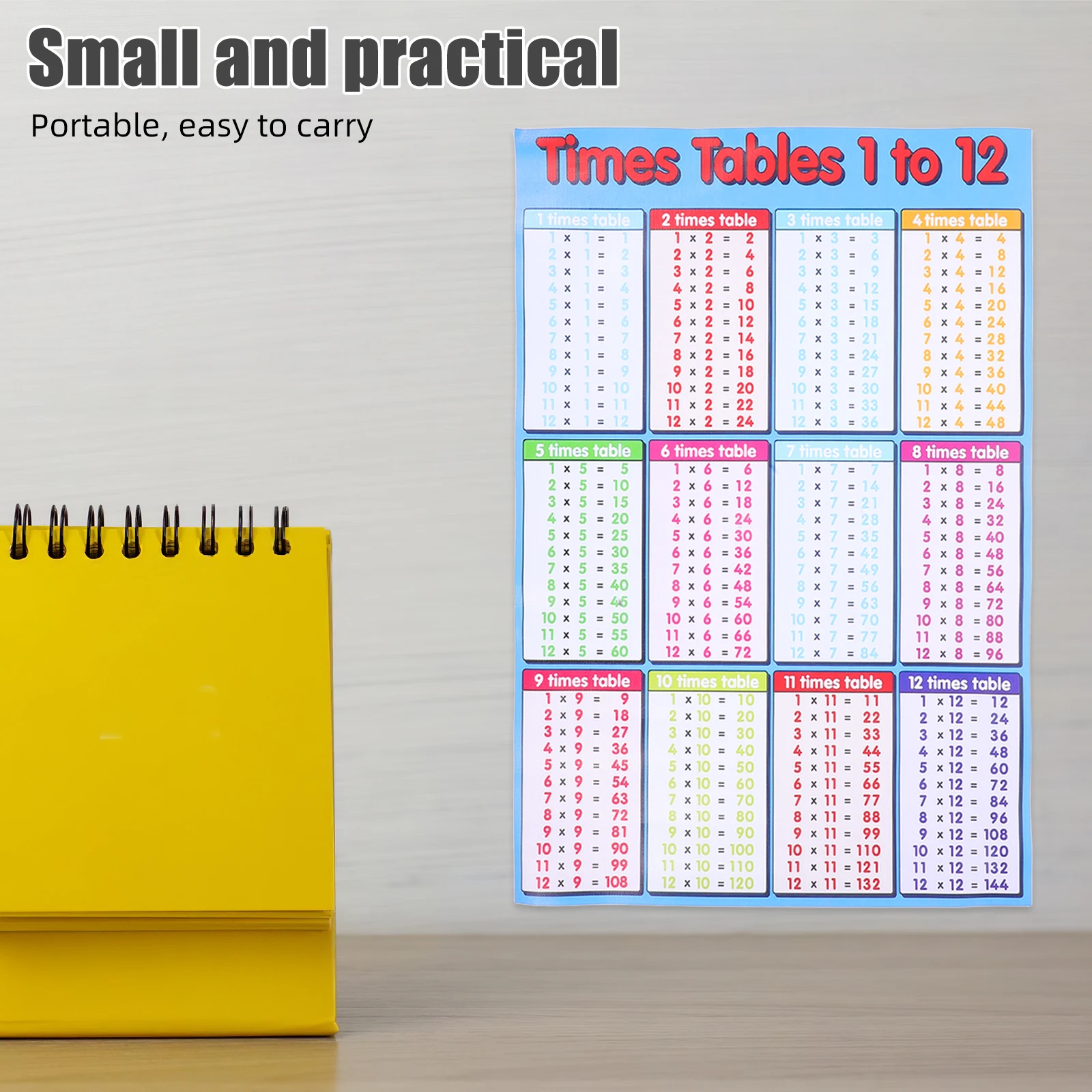 

Nine Multiplication Formula Charts Wall Stickers Educational Math Posters Kids Room Decor PVC Material Long Term Use Easy Stick