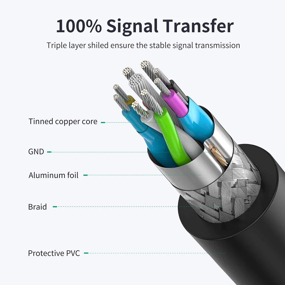 USB C to Micro B 3.0 cable Short 5Gbps USB 3.1 USB-C to USB 3.0-Micro B data Sync cord for Hard Drive Disk HDD SSD cable WD
