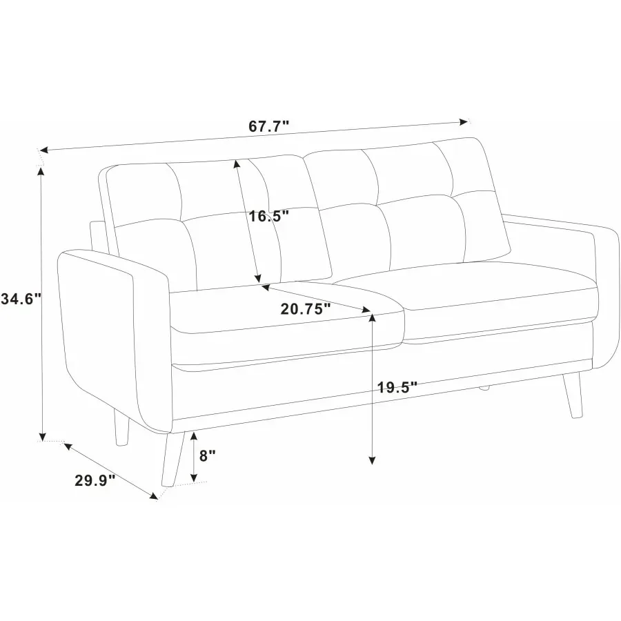 description