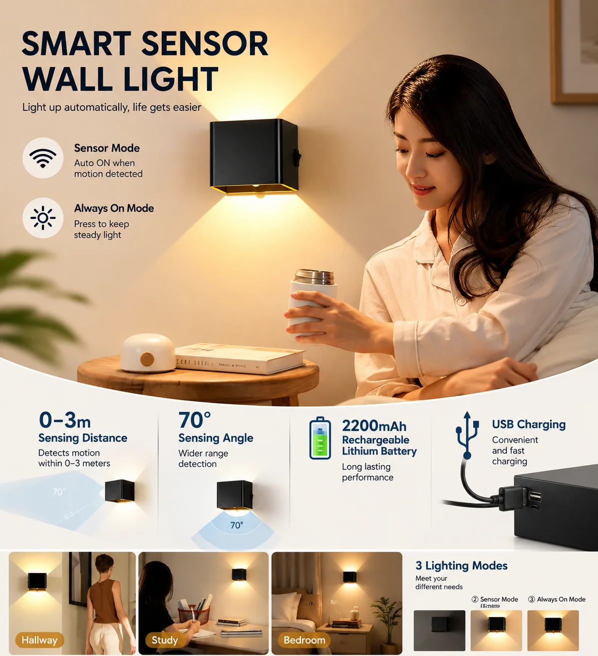 Charging Inductive Light Wall Lamp Bedroom Bedside Lamp Stairwell Corridor Passage No Wiring Magnetic Induction Night Light