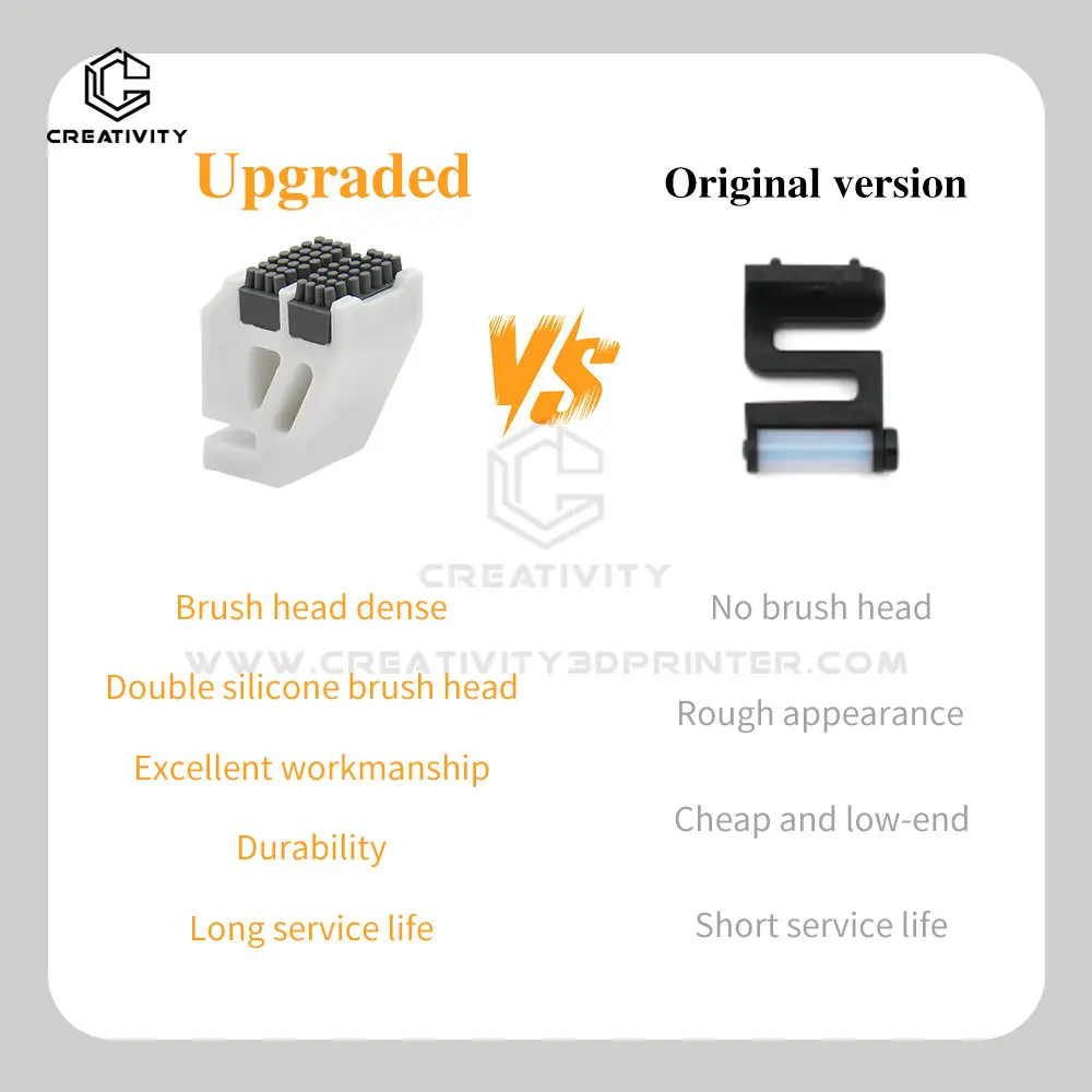 

Для Bambu Lab Hotend Wiper P1P P1S X1 X1C Насадки Стеклоочиститель Силиконовые скрубберы с нажимной щеткой Печатающая головка Очиститель Головка принтера Протирание