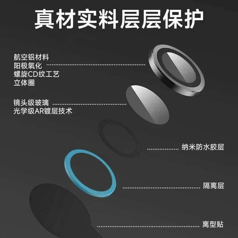 For Xiaomi Redmi K70 K70E / Poco X6 F6 Pro Ultra Thin Clear Camera Lens Protector Metal Ring Guard Tempered Glass Film Cover Cap