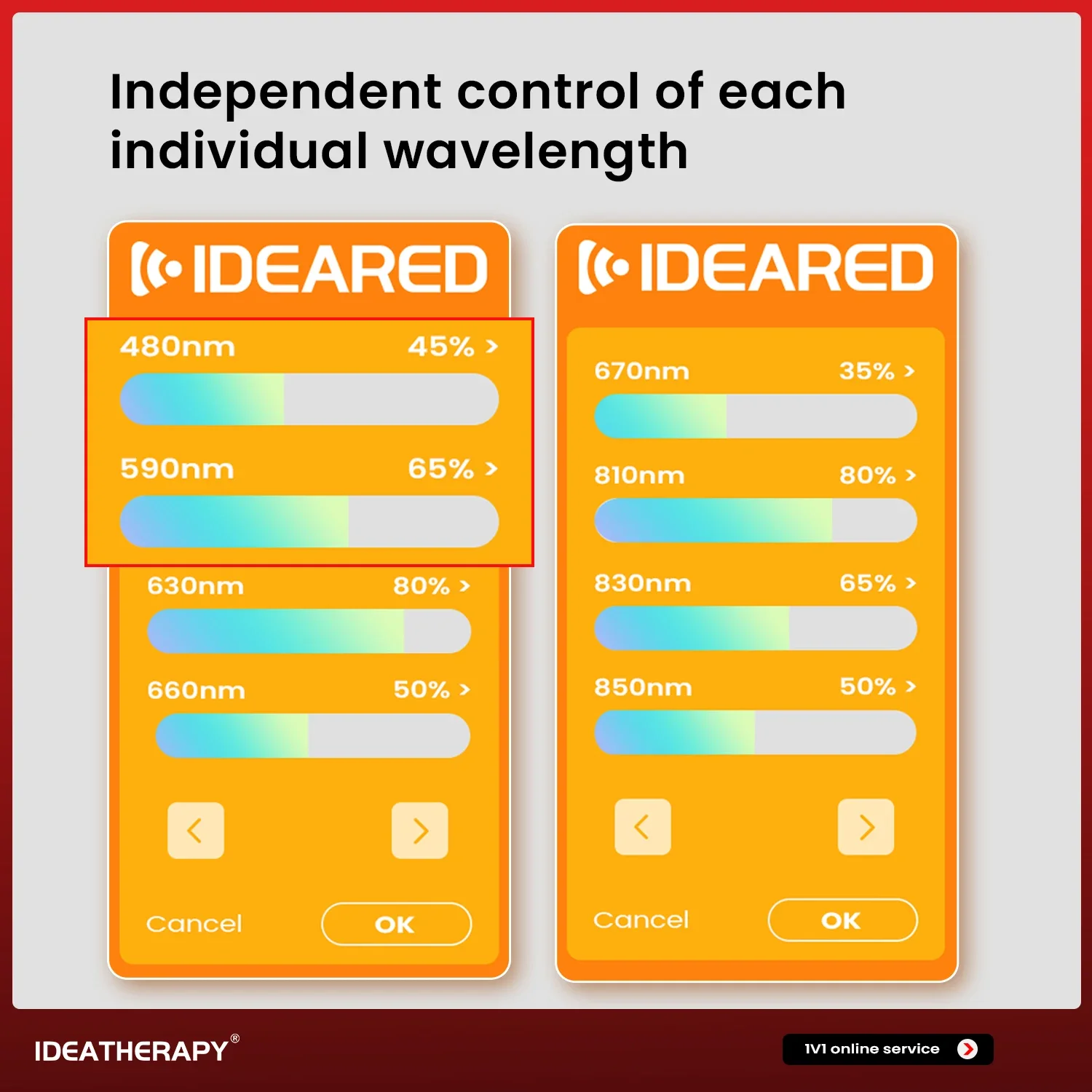 IDEATHERAPY 9 Waves480 590 630 660 670 810 850 1060nm Individual Control Near Infrared Led Light Device Red Light Therapy Panel