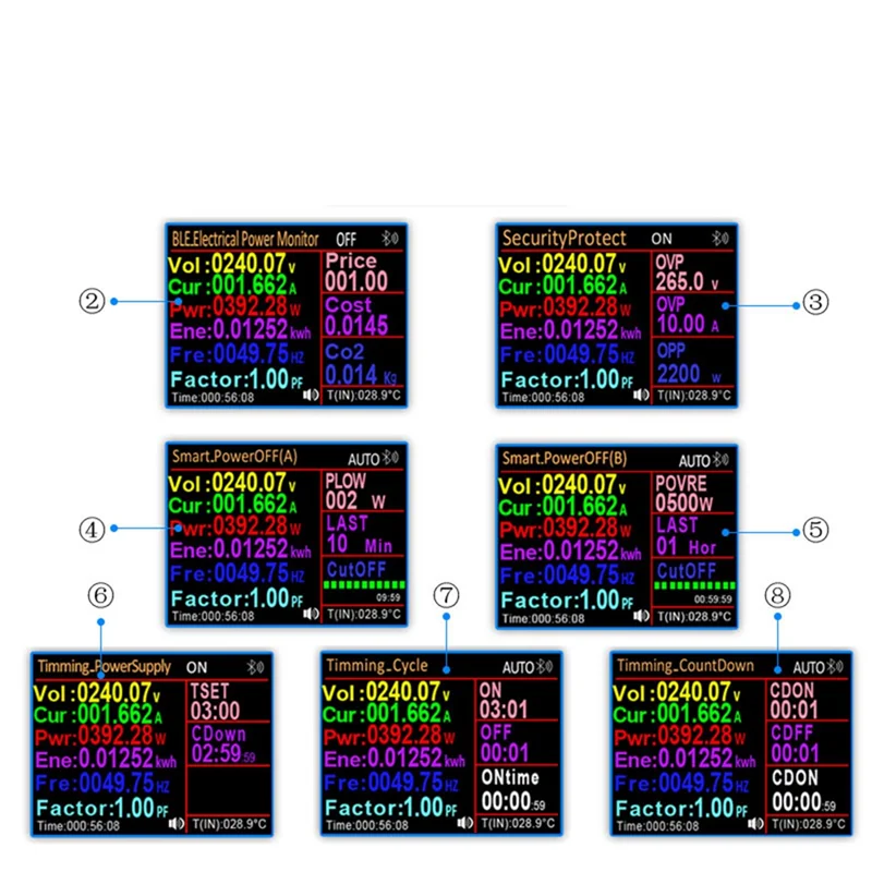【Top-Picks】 Power Energy Smart Meter 16A AC85-265V WIFI Power Strom Monitor Alexa Google Home Sprachsteuerung für Tuya Smart