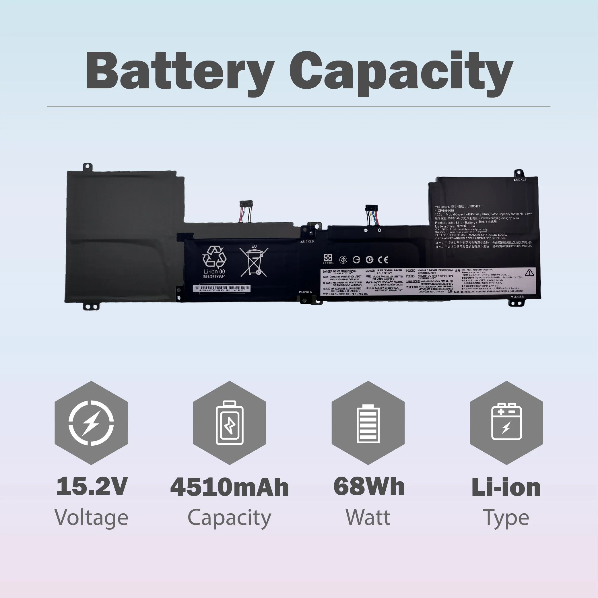 68Wh L19C4PF1 L19L4PF1 L19M4PF1 Laptop Battery for Lenovo Ideapad 5-15 5-15IIL05 5-15ARE05 5-15ITL05 5i Series L19D3PF3 L19C3PF5