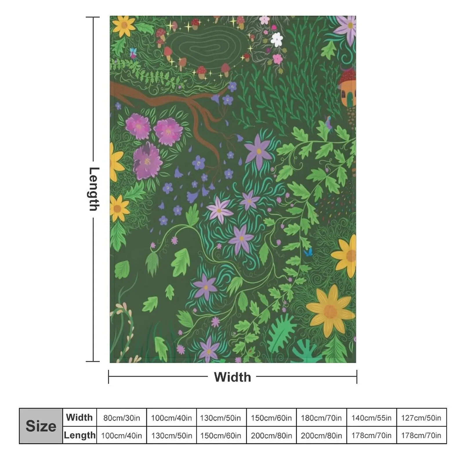 Worlds Within Worlds - Fairy Garden Throw Blanket Furrys Fashion Sofas Luxury St Blankets