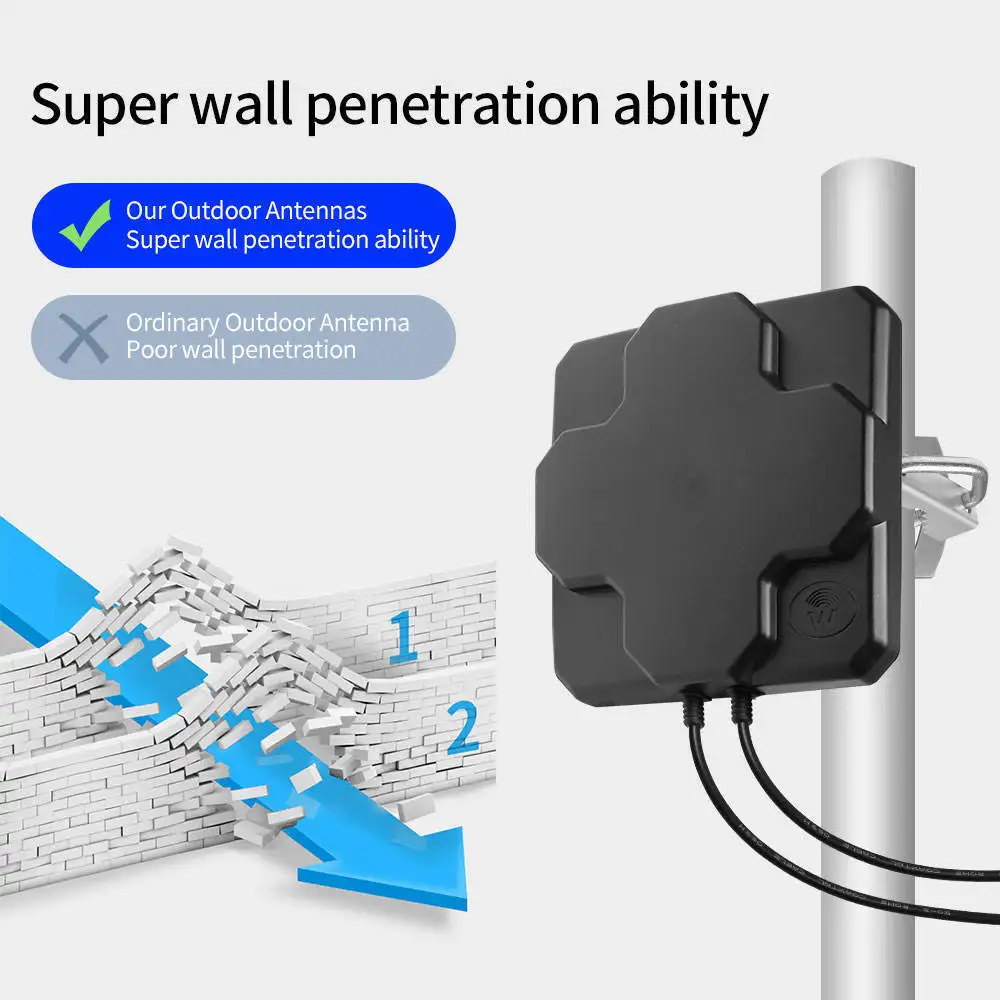 4G LTE Outdoor Antenna MIMO 30CM Cable External Dual Polarization Panel Directional Aerial N Male / N Female / SMA Male