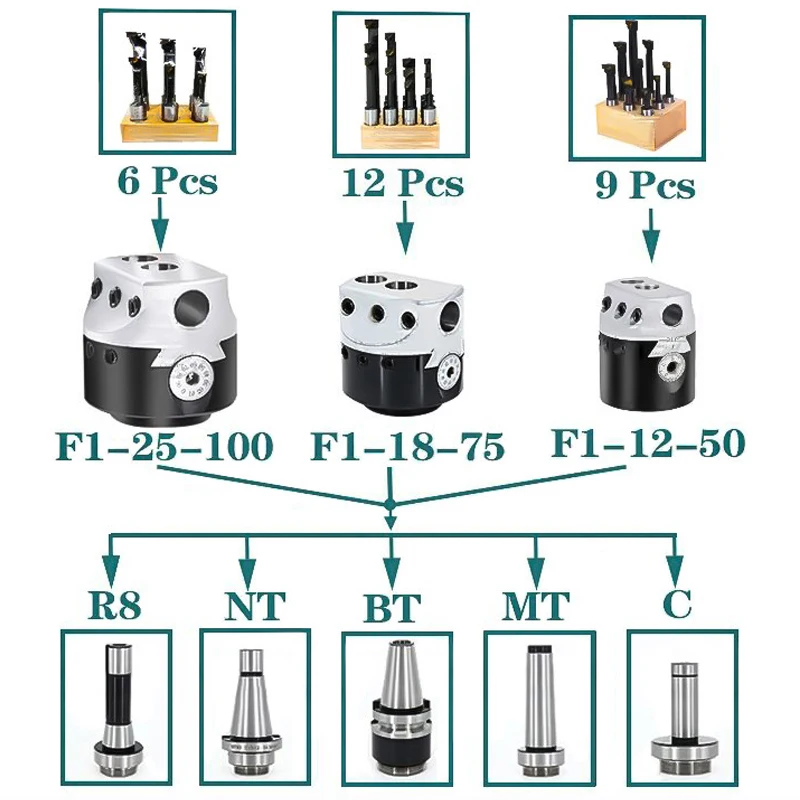 F1 Type Boring Head F1 2/3/4 Inch 50/75 MT2 MT3 MT4 MT5 BT NT R8 C20 Lathe Boring Bar Milling Holder Machine Tools Boring Cutter