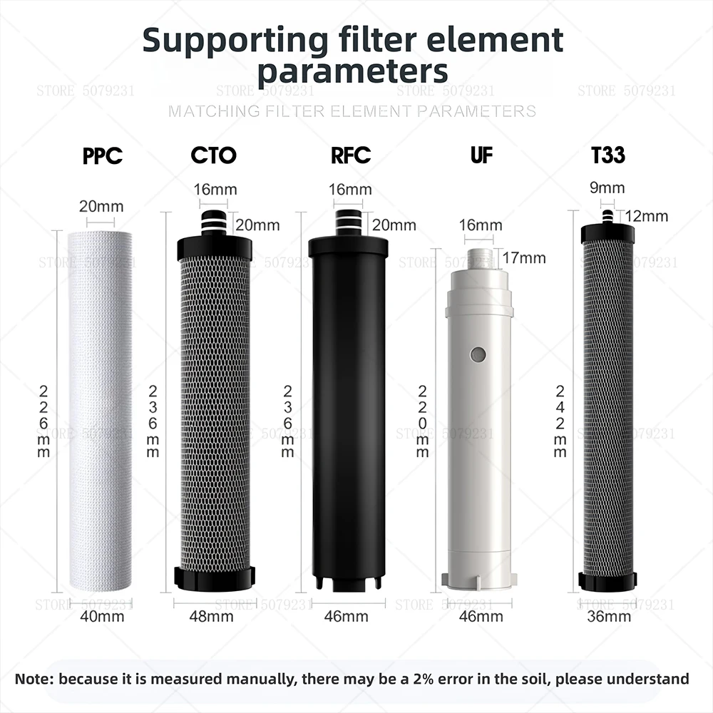Thumbnail 4 - #19 Best Countertop Water Filters to Buy In 2026