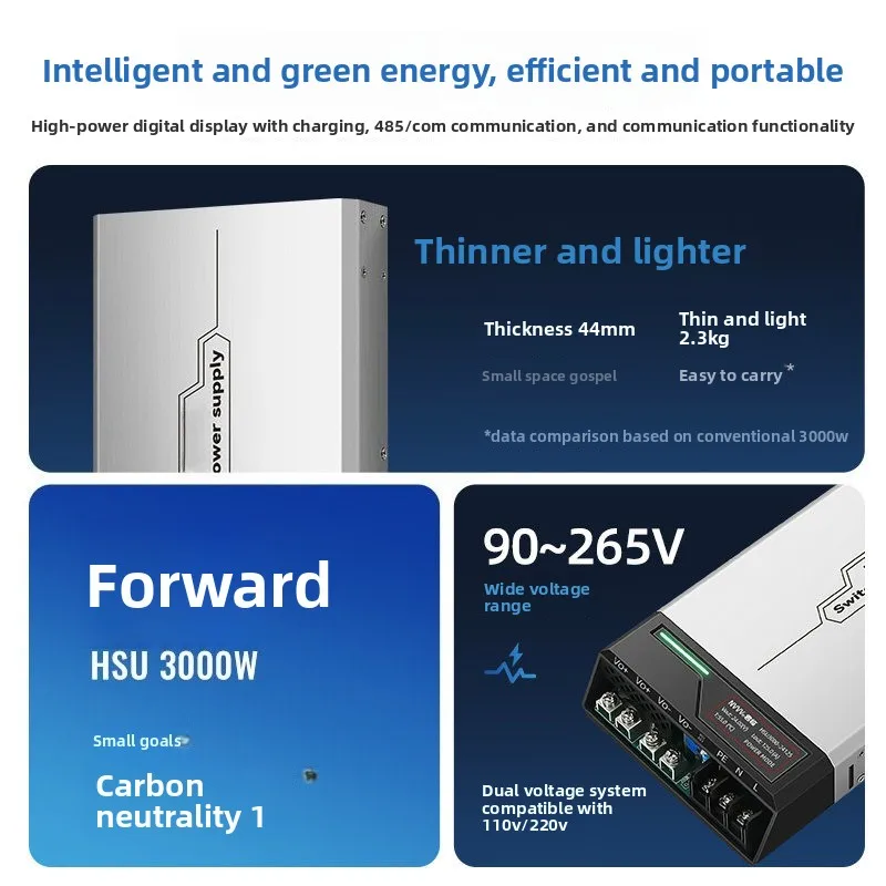 24V 83A High Power PSU Charger - 2000W Mini AC-DC Adjustable Switching Power Supply (CC/CV)
