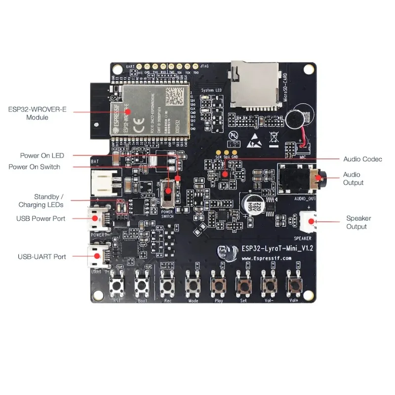 Espressif ESP32-LyraT-Mini Development Board Onboard ESP32-WROVER-E Module AEC/AGC/NS WWE Audio Evaluation Board