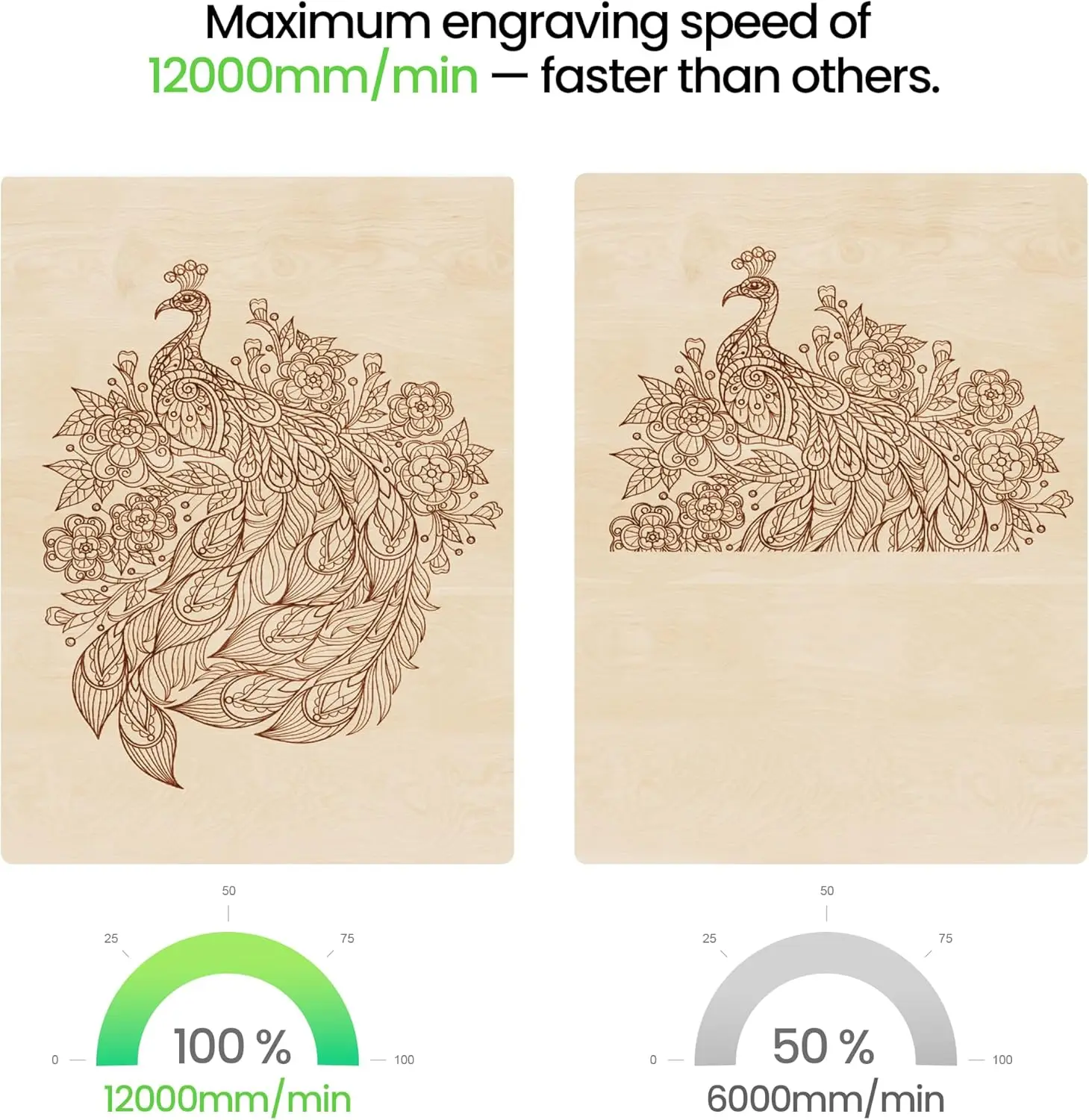 Długa Ray5 Laserowa Grawerka 2500mW Wysoka Precyzja 0.04 * 0.04mm Laserowa Maszyna do Cięcia i Grawerowania Obszar Pracy 130x130mm