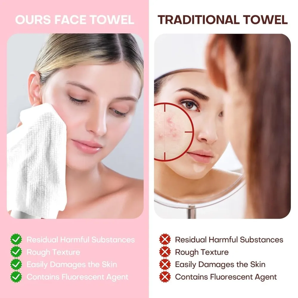 Disposable Face Towel Compressed Towel Tablets for Travel and Portable Cleansing, 12x9 Inch Large Size Mini Face Washcloths Reusable and Biobased Eco Friendly, Individually Wrapped Dry Towels for Gym Workout, Hiking, - view 3