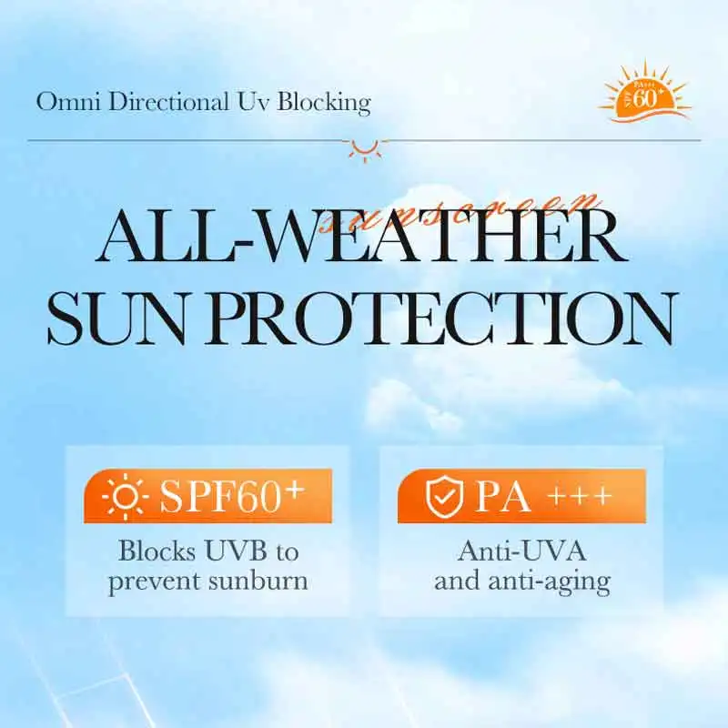 Sunscreen SADOER Whitening Hydrating Air Cushion Isolation Concealer Anti-UV Sunscreen Air Cushion Cream SPF60+