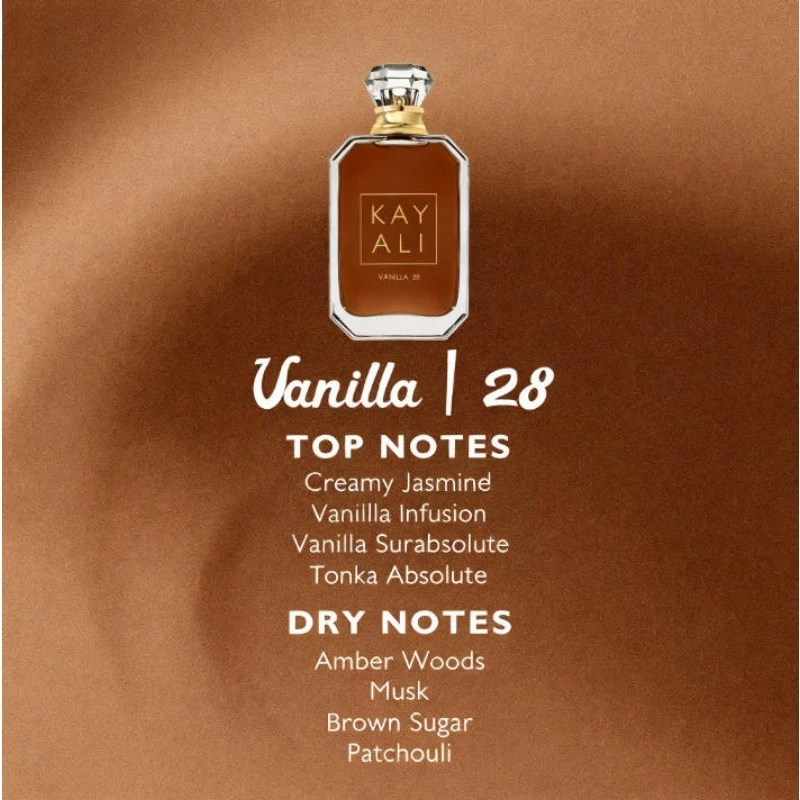 Thumbnail 3 - #53 Compare Perfume & Cologne Before You Buy