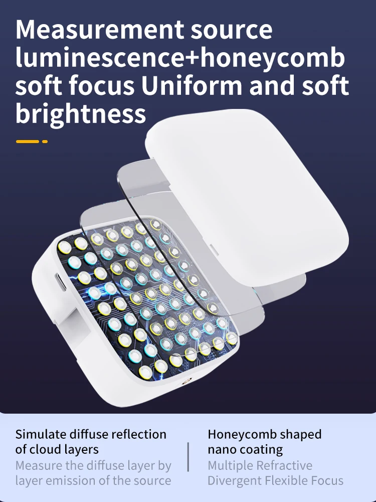 LED Portable Selfie Light Video Conference Lighting with Clip Rechargeable 2200mAh Bi-Color for Phone, Camera, iPad,Video Vlog