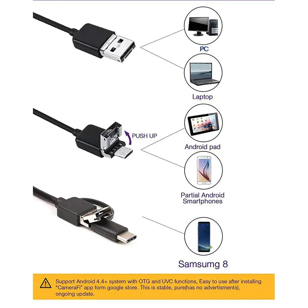 안드로이드 내시경 카메라, 마이크로 USB C 타입 내시경 미니 카메라, 방수 LED 자동차 검사 산업용 카메라, 3 in 1, 1080P