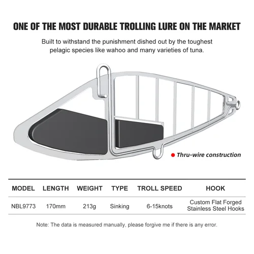 Imagen 2 del producto NOEBY-señuelo de pesca VIB hundido, cebos duros artificiales para atún Wahoo, pesca de gran juego, Mega trampa, 170mm, 213g 210mm 347g