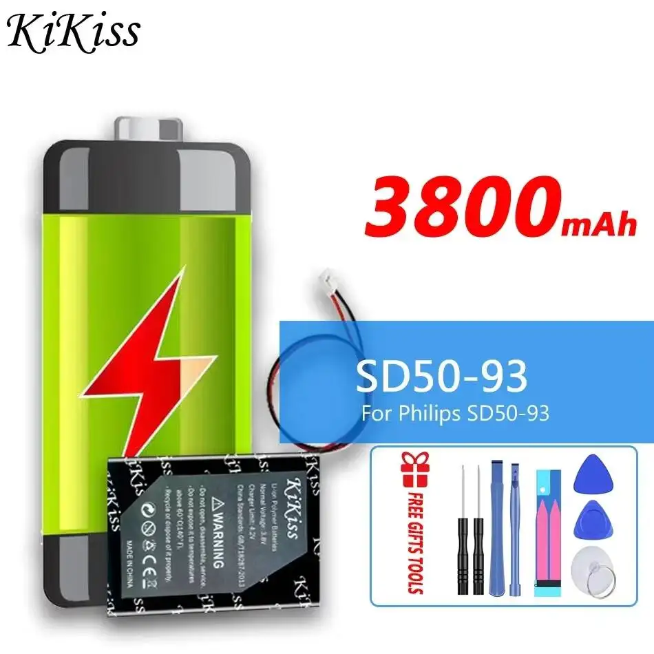 Premium Replacement…