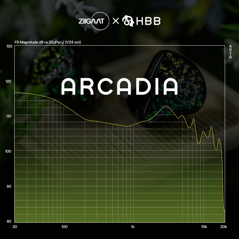 Linsoul ZiiGaat x HBB Arcadia 1DD+2BA Drivers Hybrid IEM Hifi