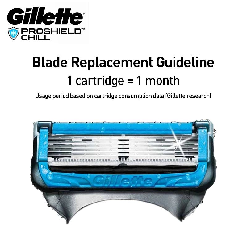 عبوات ماكينة حلاقة جيليت برو جلايد شيلد للرجال 5 طبقات شفرات حلاقة ناعمة لحية 8 شفرات عبوات