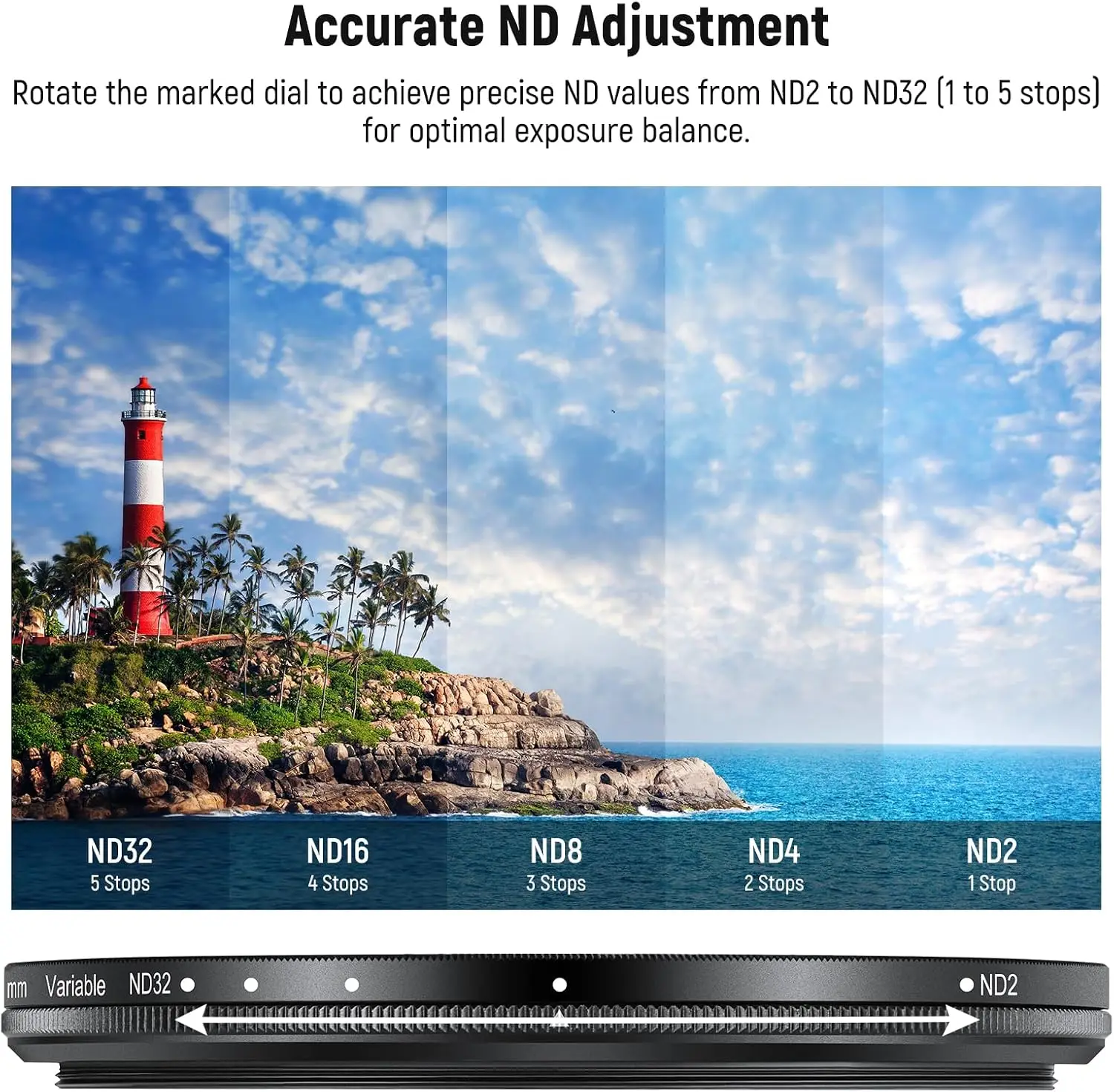 NEEWER 72mm Variabler ND-Filter mit 77mm Gegenlichtblende, ND2-32 Einstellbarer Neutraldichtefilter für iPhone, Android, Samsung – Detail 3